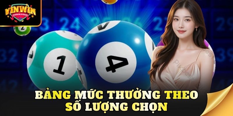 bang muc thuong theo so luong chon Bảng mức thưởng theo số lượng chọn