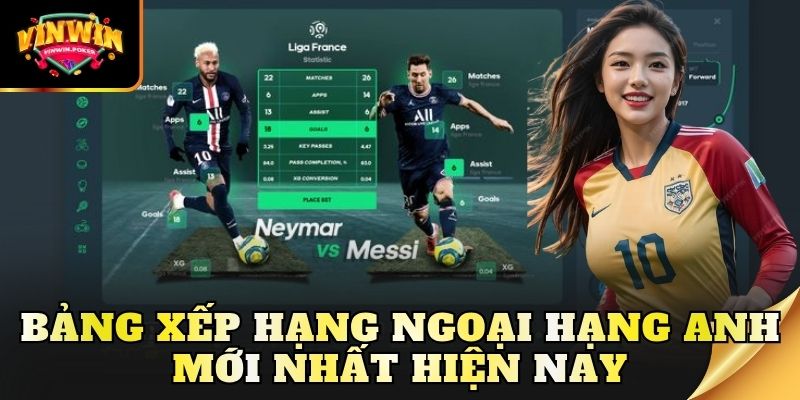 bang xep hang ngoai hang anh moi nhat hien nay Bảng xếp hạng ngoại hạng Anh mới nhất hiện nay