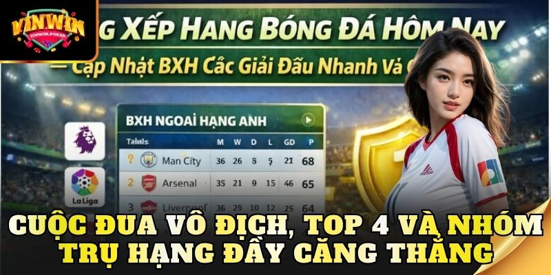 cuoc dua vo dich top 4 va nhom tru hang day cang thang Cuộc đua vô địch, top 4 và nhóm trụ hạng đầy căng thẳng