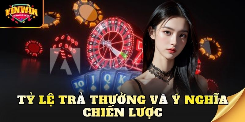 ty le tra thuong va y nghia chien luoc Tỷ lệ trả thưởng và ý nghĩa chiến lược